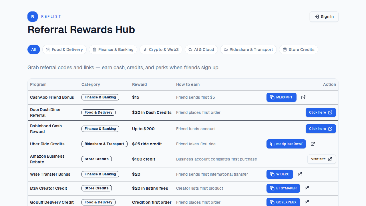 Reflist project screenshot