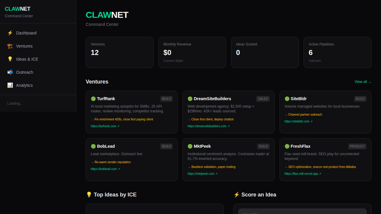 CLAWNET project screenshot